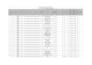 data entry into excel, google sheets or databases
